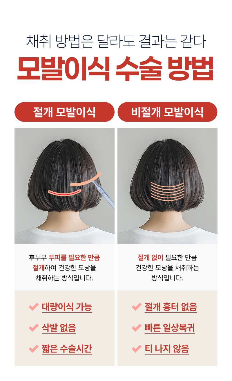절개/비절개 수술 방법