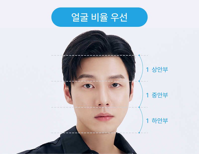 남성 모발이식 얼굴 비율